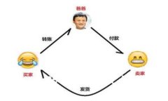 TokenIM 2.0 的密码格式详解与最佳实践