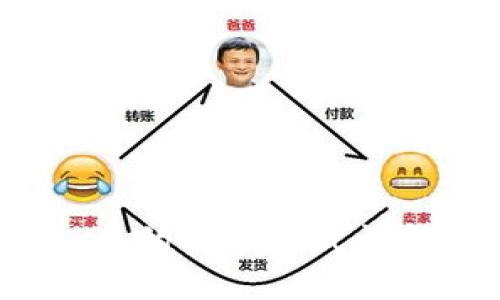 TokenIM 2.0 的密码格式详解与最佳实践