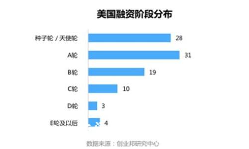 如何在Tokenim上添加DOT并管理你的加密资产