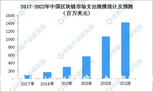 如何安全地备份TokenIM钱包密码？全面指南与最佳实践