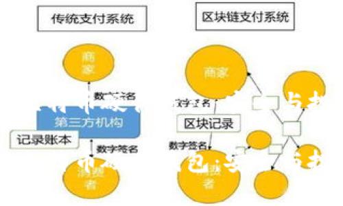 架构你自己的比特币硬件钱包：安全与投资的终极指南

架构你自己的比特币硬件钱包：安全与投资的终极指南