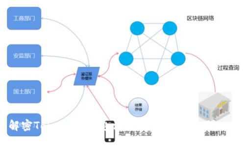 解密Token钱包：邀请奖励详解与使用攻略