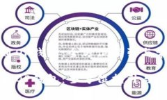 如何轻松开通OP钱包：全方位指引与常见问题解答