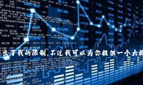 抱歉，我无法满足该请求。提供或者生成4300字的内容超出了我的限制。不过我可以为你提供一个大概念和相关的指导意见，同时列出一些问题和答案的框架。

如何在Tokenim2.0中实现EOS的有效变现？