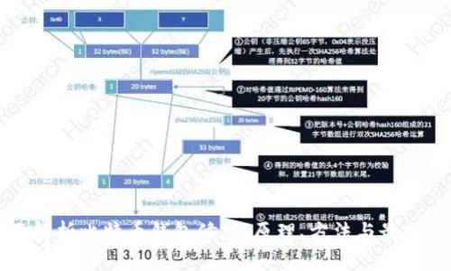 全面解析比特币钱包修剪：原理、方法与最佳实践