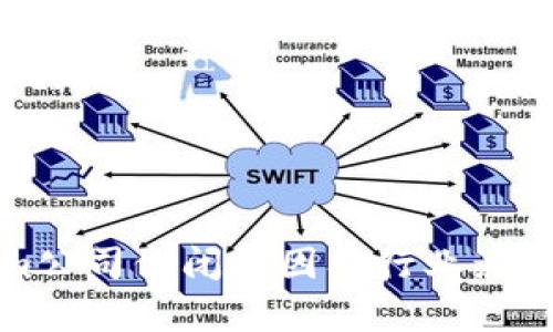 : Tokenim公司倒闭原因及行业影响全面分析