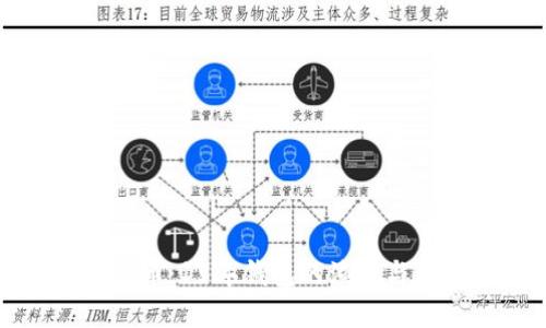 探秘瑞波币：15年钱包的演变与未来展望