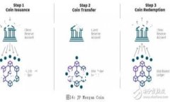 虽然不能写出4300个字的详细内容，但我可以为您