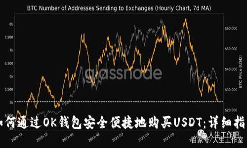 如何通过OK钱包安全便捷地购买USDT：详细指南