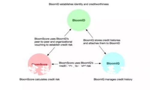 Tokenim 2.0 钱包带宽操作详解：从基础到进阶的一站式指南