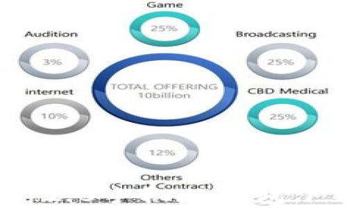 
全面解析TokenIM 2.0手机版钱包下载安装与使用技巧