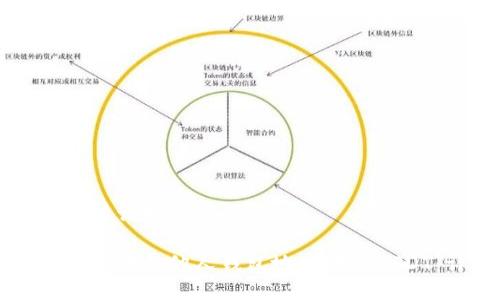 生成的与关键词如下：

如何安全快捷地向他人钱包地址转账USDT：详细指南