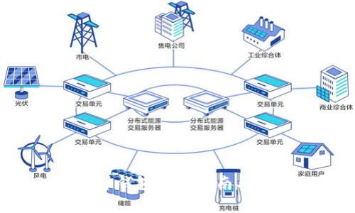 bialti新比特币钱包：全面指南与常见问题解答