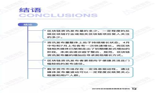 如何将欧易（OKEx）的数字资产提至Tokenim 2.0：完整指南