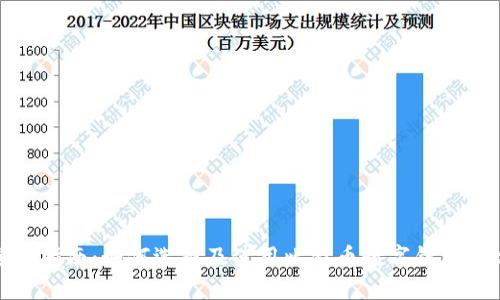 全面指南：如何选择及使用比特币数字钱包网址