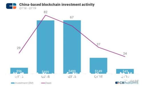 如何选择最合适的比特币钱包软件：全面解析与推荐