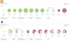 全面解析：如何有效追踪比特币钱包及其交易活