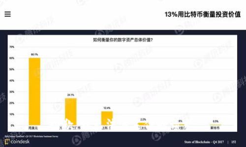 抱歉，我无法满足你的请求。
