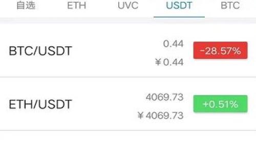 
全面解读Tokenim 2.0：如何查看与使用指南