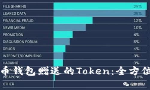 如何有效利用火币钱包赠送的Token：全方位解析与策略指南