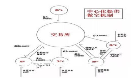 全面解析比特币旧钱包版本：安全性、功能与过渡策略
