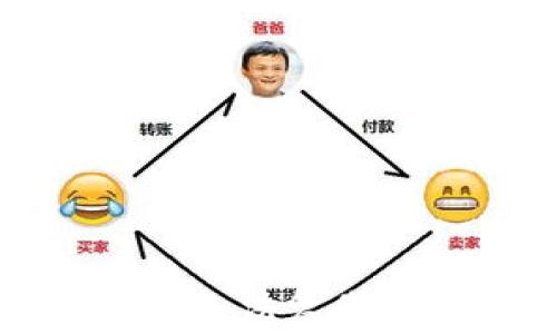 
解决Tokenim 2.0 钱包地址无法复制的问题：全面指南与常见疑问