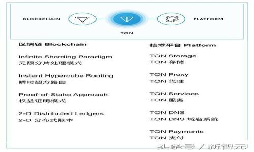 : USDT钱包App打不开的原因及解决方案全解析