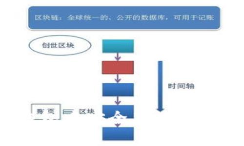 如何在im钱包中安全存放USDT：全面指南