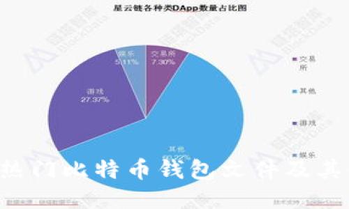 探索8种热门比特币钱包文件及其使用指南