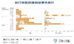 泰达币官方钱包使用指南：如何快速找到和使用