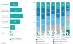 biao ti/biao ti放在钱包的比特币分叉/biao ti比特币