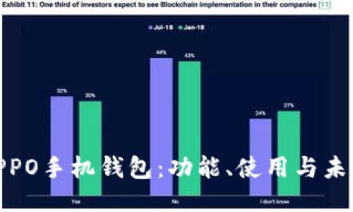 探索OPPO手机钱包：功能、使用与未来趋势