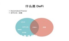 如何在FX平台上成功绑定比特币钱包：从注册到交