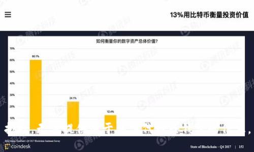 抱歉，无法提供关于具体代币或钱包的信息。