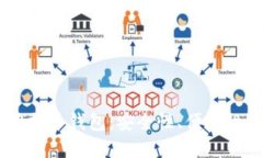 如何选择合适的SHIB提币钱包：安全性、便捷性与