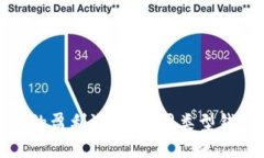 探索比特币钱包的盈利潜力：不同类型钱包的应