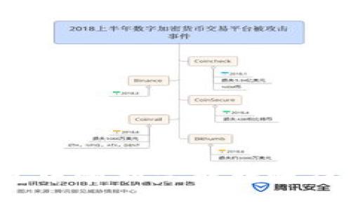 如何在Tokenim 2.0钱包中顺利完成转账操作：常见提示及解决方案