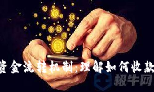 Tokenim平台的资金流转机制：理解如何收款与支付的每一步