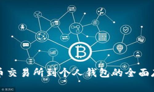 从比特币交易所到个人钱包的全面存入指南