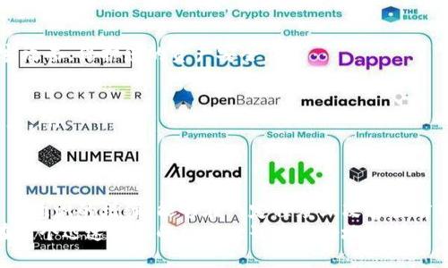   如何追踪被盗的Token和报警后应采取的措施？ / 

 guanjianci Token被盗, 追回Token, 网络安全, 防范措施 /guanjianci 

一、Token被盗的现状与影响
在数字货币和区块链技术蓬勃发展的今天，Token作为一种虚拟货币或资产，正越来越多地被普通用户所使用。然而，与此同时，Token被盗的事件频频发生，不少用户因未设防而遭受重大损失。Token被盗不仅影响了个体用户的财产安全，更在一定程度上对整个行业的信任度构成挑战。
数字资产的无形性与不可逆性，使得一旦被盗，追回损失变得极为复杂。对于被盗的Token，受害者常常感到无奈与恐惧，急于寻找恢复损失的办法。接下来，我们将详细探讨被盗Token后报警的可行性以及应该采取的措施。

二、报警能否追回被盗Token？
报警是被盗Token后常见的一种做法，但是否能够通过报警追回被盗资产，情况因案件具体而异。首先，报警可能会导致有关部门进行调查。在某些情况下，警方或网络安全团队能够找到被盗Token的去向，甚至追回部分资产。但这需依赖于具体案情的复杂程度、盗取行为的技术性以及警方的资源。
在现实中，大多数国家和地区对数字货币的法律监管仍在完善阶段，许多案件即便已经报告给警方，亦因缺乏明确的法律框架导致追踪困难。而一些国家对此仍持有消极态度，导致周期冗长，进展缓慢。更有甚者，部分员工可能对数字货币缺乏了解，导致对案件的处理不力。

三、报警后应采取哪些措施？
报警之后，受害者可以采取一系列措施来增加追回Token的机会：
ul
listrong收集证据：/strong尽量收集与被盗相关的所有证据，包括交易记录、相关邮件、社交媒体信息等。证据越详实，报警时的说服力度越强。/li
listrong联系相关平台：/strong如果Token是通过某个交易平台被盗，可以及时向该平台举报。大多数主流交易所通常会有应急措施，以便冻结盗窃地址或其他保护措施。/li
listrong咨询法律意见：/strong如果可能，可以寻求法律帮助，了解当地法律在数字资产赔偿方面的进展及应对策略。/li
listrong在社交媒体上呼吁：/strong通过社交媒体的力量，分享被盗经历，偶尔会吸引相关方的注意，甚至引发小范围的群体关注，有可能带来意想不到的帮助。/li
/ul

四、Token被盗的典型案例分析
为了更好地理解Token被盗后可能遇到的挑战，以下是几个典型案例分析：
h4案例一：Mt. Gox交易所的事件/h4
2014年，日本的Mt. Gox交易所因安全漏洞被盗走约850,000个比特币。这起事件是历史上最大的数字货币盗窃案之一，尽管受害者纷纷报警并成立了追讨委员会，但追回资产几乎是不可能的，部分资金至今下落不明。这说明，尽管报警，但面对庞大的盗窃金额和复杂的金融网络，追回可能性依然渺茫。

h4案例二：PlusToken骗局/h4
PlusToken是一种典型的Ponzi骗局，数十万用户被骗，盗取资产高达数十亿美元。受害者报警后，部分国家对该事件展开调查并逮捕了一些嫌疑人，但资产追踪的困难依然让许多受害者陷入困境。该案件提示我们，在参与Token投资时应多加谨慎，选择公信力高的平台，并在事后积极报警和维权。

五、如何预防Token被盗？
遭受损失后，预防是最为重要的。以下是一些有效的预防措施：
ul
listrong使用硬件钱包：/strong将大量Token储存于硬件钱包中，可以有效降低被网络攻击的风险。硬件钱包相对不容易受到黑客攻击，保护您的资产安全。/li
listrong设置多重身份验证：/strong为您的交易账户开启双重认证（2FA），额外的认证手段能有效增加账户安全。/li
listrong保持警惕：/strong切忌随意点击不明链接，以防被钓鱼攻击；及时更新密码并定期更换。/li
listrong学习更多网络安全知识：/strong掌握基本的网络安全知识，了解潜在的网络风险，将有助于您更好地保护自己的数字资产。/li
/ul

六、未来的展望与总结
随着区块链技术的不断发展，Token的安全性问题也将逐渐引起更多的关注。未来，期待相关法律法规的完善、技术的提升、以及用户意识的增强，能够在一定程度上改善当前Token被盗的问题。
总之，Token被盗后报警虽然面临诸多挑战，但与此同时，增强个人安全意识、完善防范机制依然是最佳策略。只有这样，我们才能在这个迅速变化的数字世界中更好地保护自己，减少损失。希望每位数字资产的持有者都能保持警觉，理智投资，确保自己的资产安全。