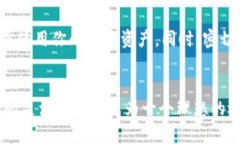   如何在狐狸钱包中设置TRX钱包并安全管理你的数