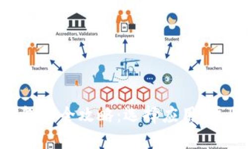 手机创建比特币钱包的全攻略：选择应用、注册、备份与安全措施