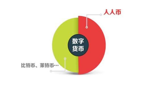 
在苹果手机上下载和安装TokenIM的完整指南