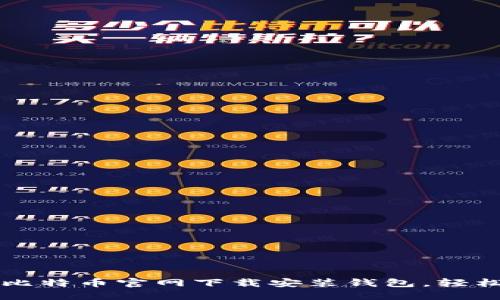 一步步教你如何在比特币官网下载安装钱包，轻松管理你的数字资产