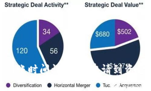 Tokenim 2.0到账时间详解：从申请到资金到账的全流程