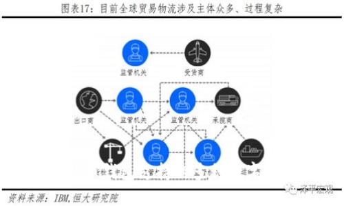 探索比特币钱包支持的多种数字货币类型