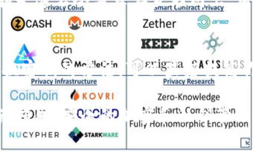 在使用TokenIM 2.0或其他区块链应用时，确保你的私钥安全至关重要。私钥是访问和管理你的加密资产的唯一凭证，如果被他人获取，将导致资产的失窃。因此，加密和保护私钥是每个用户的责任。以下内容将详细介绍如何加密TokenIM 2.0的私钥。

私钥简介  
私钥是一个与你的加密钱包关联的随机生成的字符串，类似于银行账户的密码。它使你能够发送、接收和管理加密货币。保护私钥的安全意味着妥善管理，不让其暴露于不安全的环境中。

为什么需要加密私钥  
私钥一旦被泄露，其他人可以完全控制你的资金。因此，加密私钥可以增加一层安全防护，即使在你的设备或存储介质被攻击的情况下，私钥依然是安全的。

选择加密工具  
加密私钥的第一步是选择合适的工具或方法。常见的选择包括：  
ul  
li对称加密算法：诸如AES（高级加密标准）等算法，可以使用相同的密钥进行加密和解密。/li  
li非对称加密算法：如RSA算法，使用一对密钥（公钥和私钥）。/li  
li密码管理工具：许多密码管理软件提供加密存储的功能。/li  
/ul

加密私钥的具体步骤  
以下是使用对称加密算法（例如AES）加密私钥的一般步骤：  

h41. 选择加密语言或平台/h4  
你可以使用编程语言（如Python、JavaScript、Java等）或专用软件来实现加密。以下是使用Python的简单示例。  

h42. 安装所需的库/h4  
如果选择Python，可以使用`pycryptodome`库。安装命令如下：  
prepip install pycryptodome/pre  

h43. 编写加密代码/h4  
以下是一个简单的Python示例，演示如何用AES把私钥加密：  
pre
from Crypto.Cipher import AES
from Crypto.Util.Padding import pad, unpad
import base64
import secrets

# 生成一个随机密钥（16/24/32字节）
key = secrets.token_bytes(32)

def encrypt(plain_text):
    cipher = AES.new(key, AES.MODE_CBC)
    ct_bytes = cipher.encrypt(pad(plain_text.encode(), AES.block_size))
    iv = base64.b64encode(cipher.iv).decode('utf-8')
    ct = base64.b64encode(ct_bytes).decode('utf-8')
    return iv, ct

# 假设你的私钥是 'my_secret_private_key'
private_key = 'my_secret_private_key'

iv, encrypted_key = encrypt(private_key)
print(f