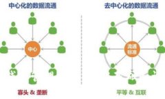 如何高效使用手机钱包管理比特币：从基础知识