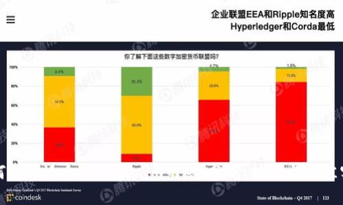 如何选择适合的Tokenim网络：分析、技巧与最佳实践