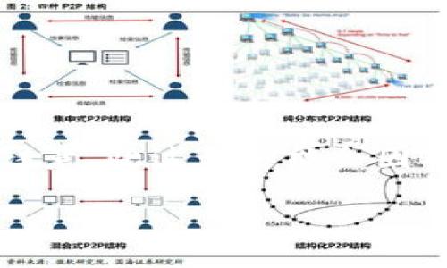 要从Tokenim 2.0删除已添加的地址，您可以遵循以下步骤。请注意，此过程可能会因Tokenim的具体设计和用户界面而略有不同，但通常的步骤如下：

### 如何在Tokenim 2.0中删除已添加的地址